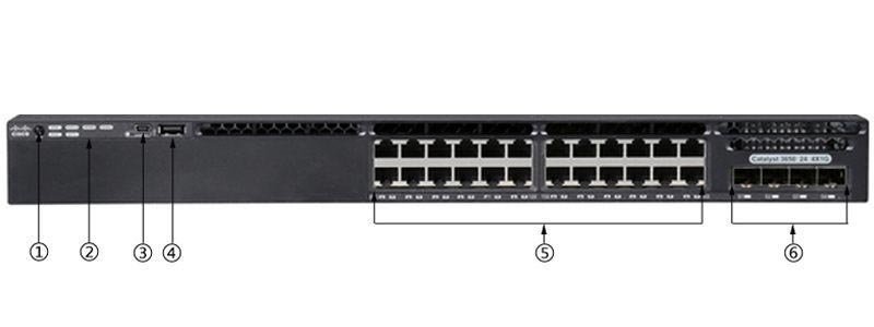 Marmont-Cisco WS-C3650-24TS-S