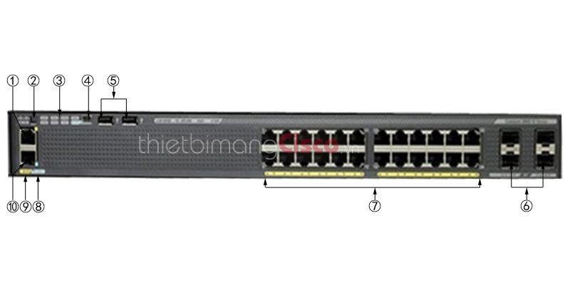 Marmont-Cisco WS-C2960X-24PD-L