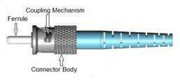 Marmont-Ống Nối – Ferrule