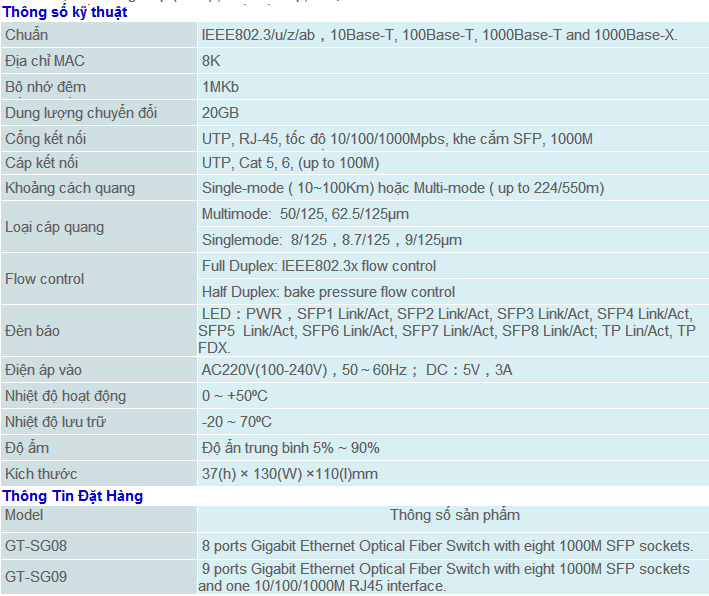 Marmont-Switch Quang Giga Ethernet với 8 cổng SFP
